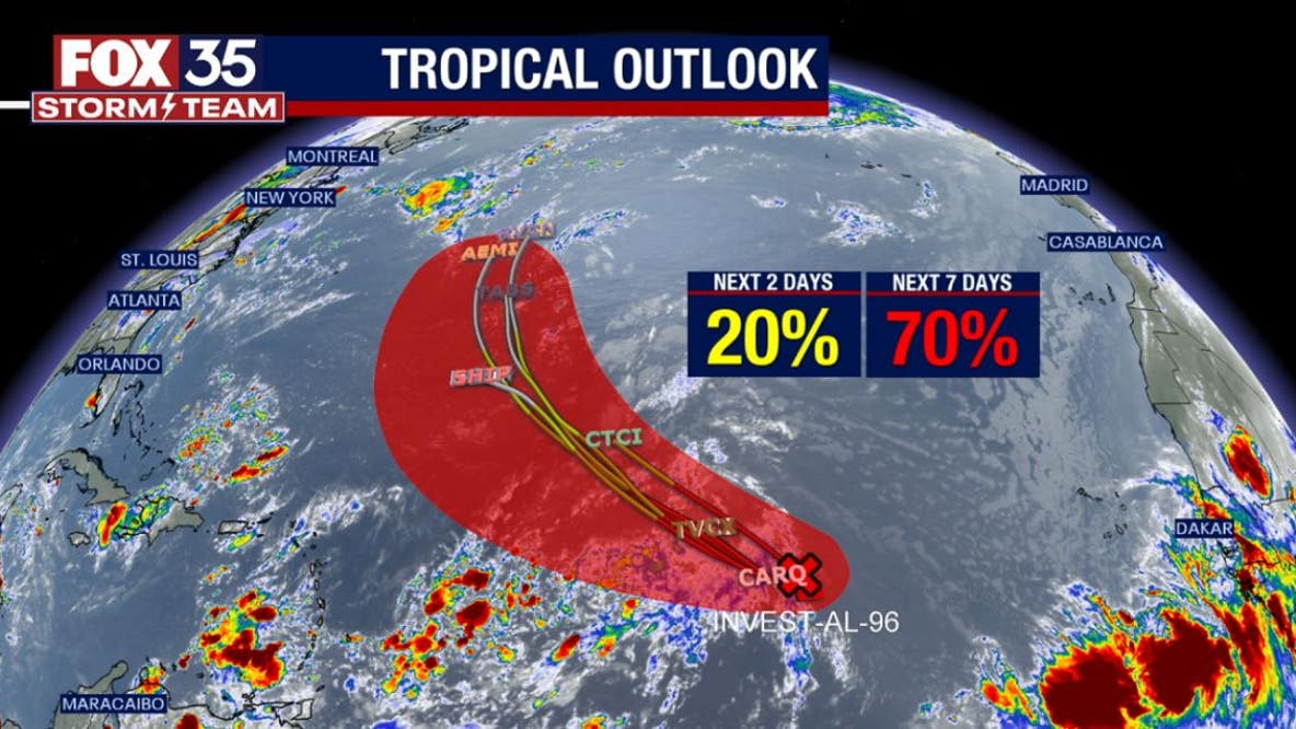 Tracking the Tropics: Monitoring the next possible tropical depression