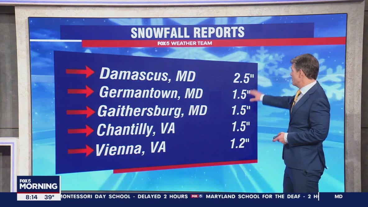 Snow totals for DC, Maryland, Virginia, and West Virginia from Monday, December 11