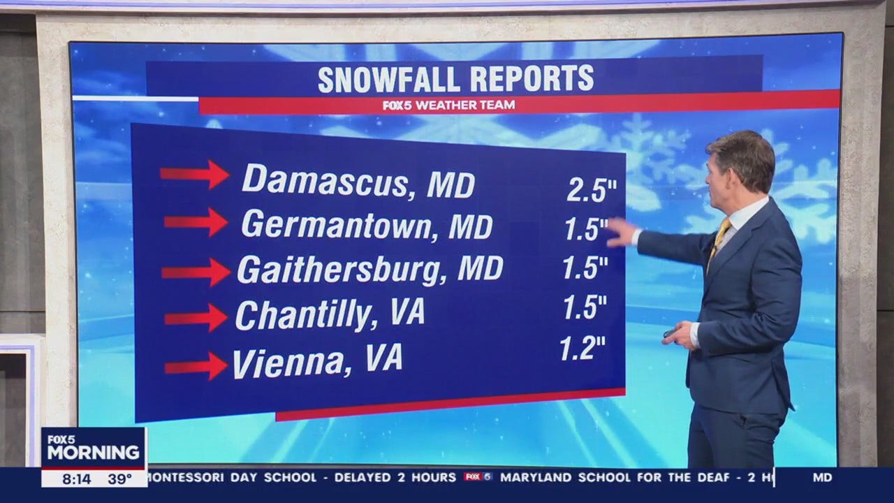 Snow totals for DC, Maryland, Virginia, and West Virginia from Monday