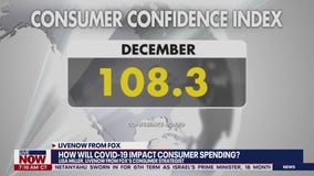 How Covid impacts consumer spending