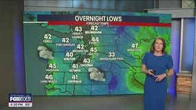 Seattle weather: Showers Monday after a beautiful weekend