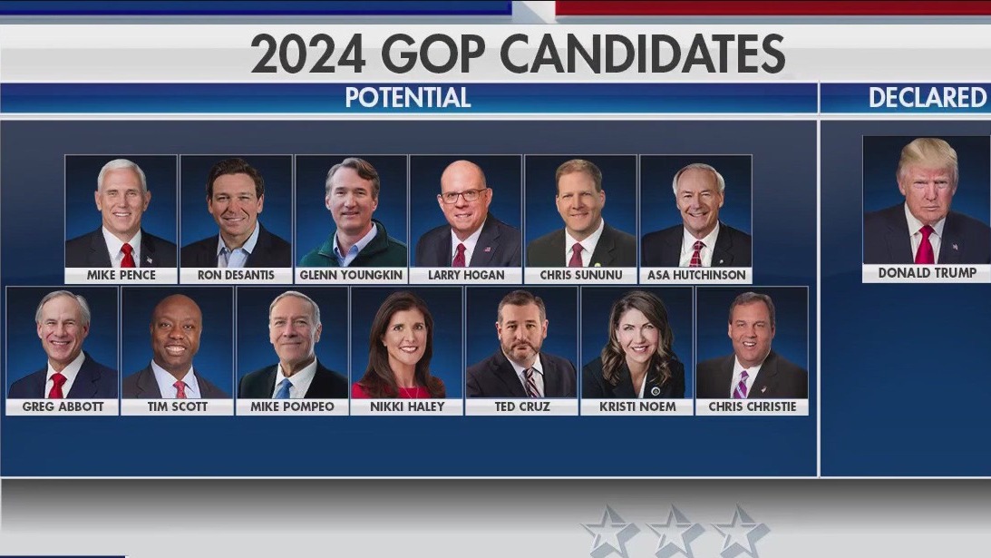 List of potential GOP candidates for president in 2024 continues to grow
