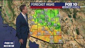 Noon Weather Forecast - 10/2/23