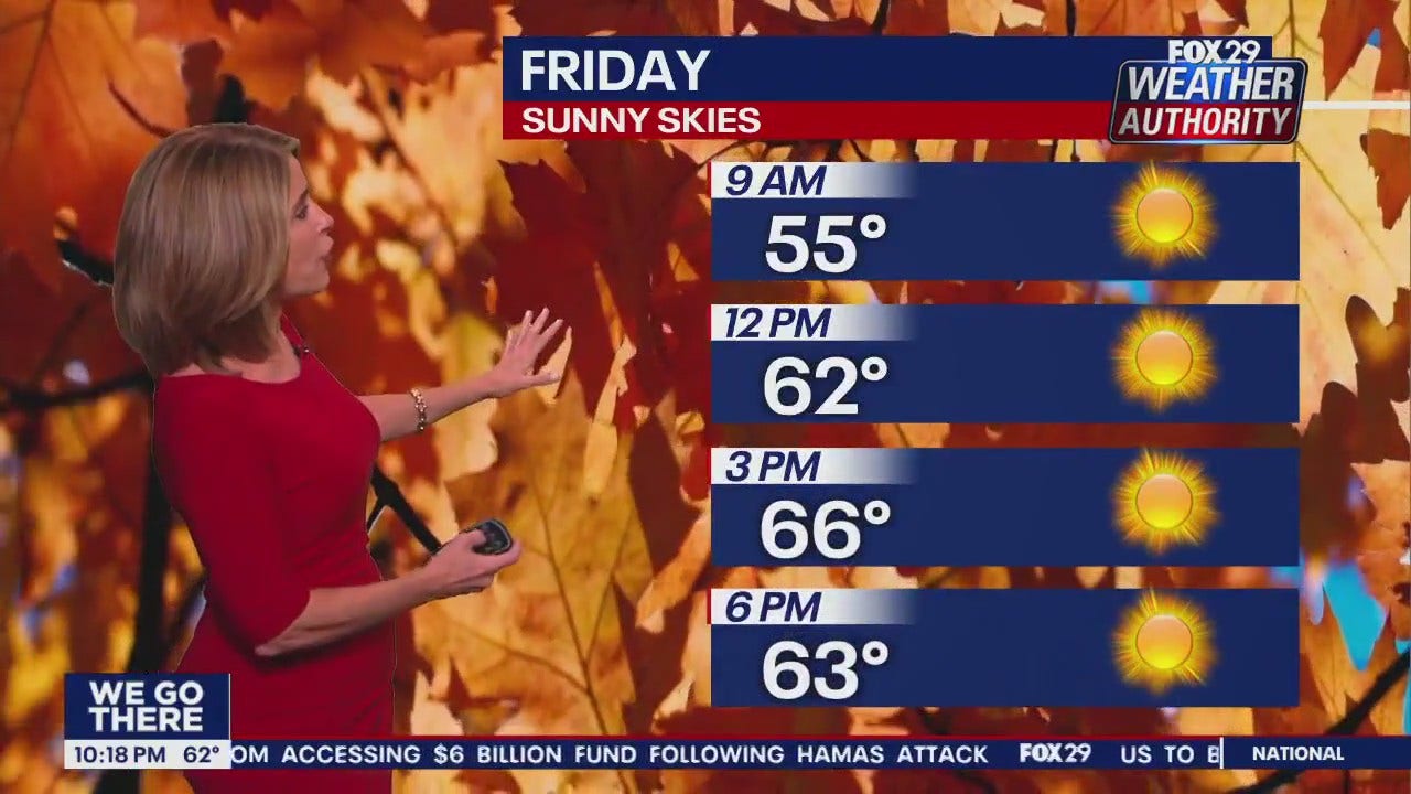 Weather Authority: 10 p.m. Thursday forecast