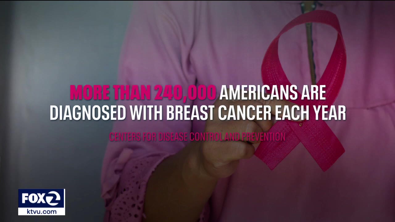 Breast Cancer Awareness Month: early detection and prevention