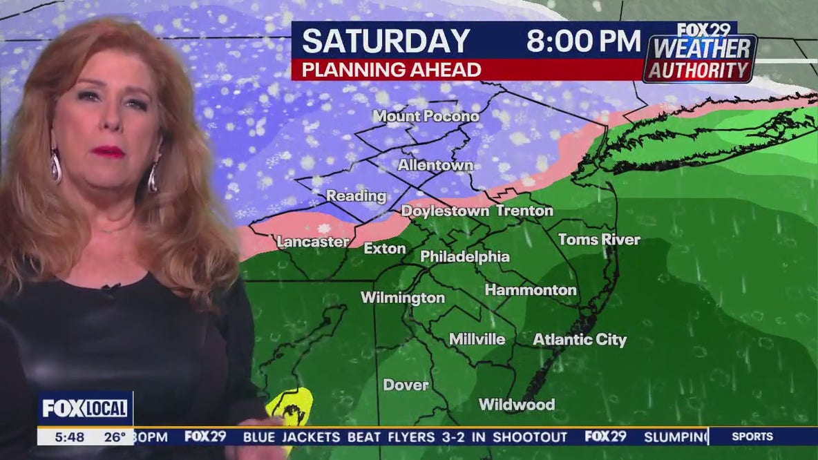 Weather Authority: Friday morning forecast