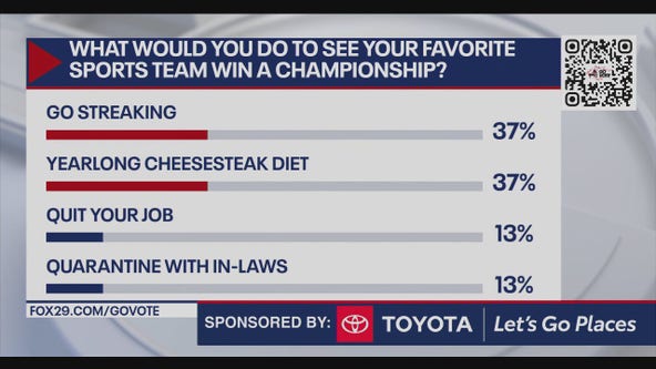 What would you do to see your favorite sports team win a championship?