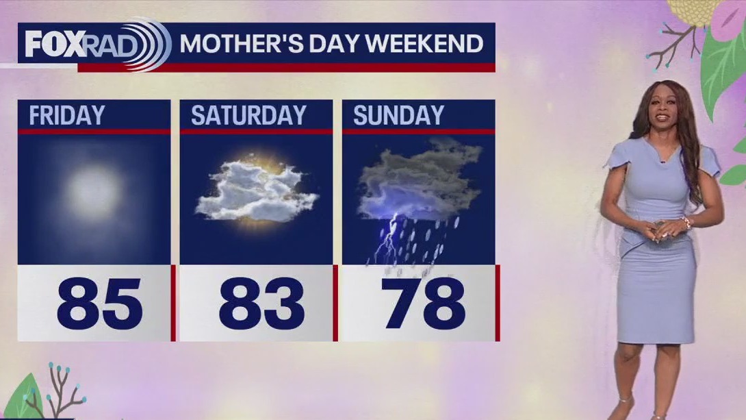 FOX 26 Houston Weather Forecast