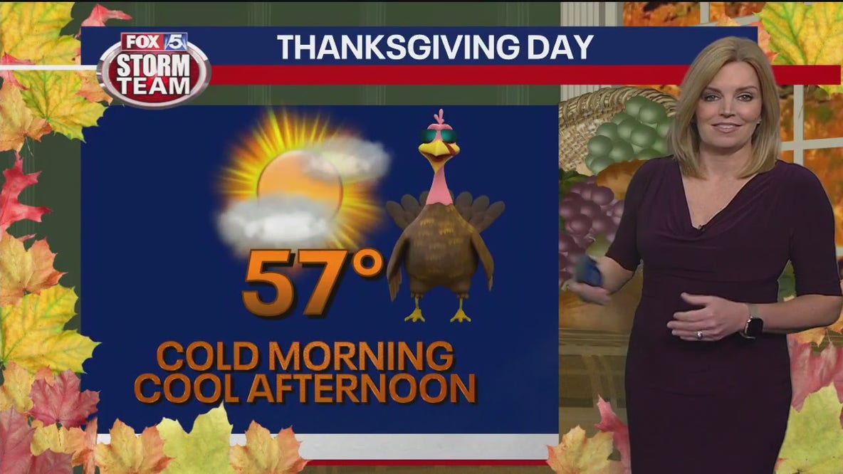 Thanksgiving Day weather forecast