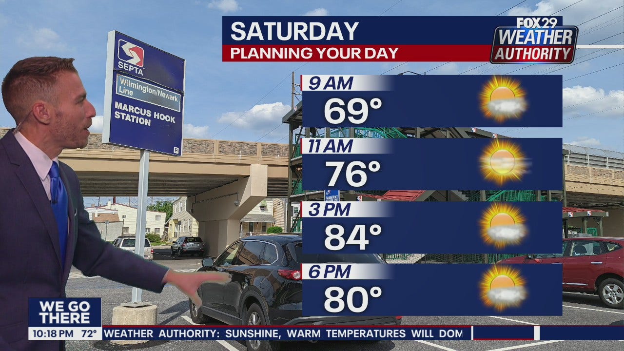 Weather Authority: 10 p.m. Friday forecast