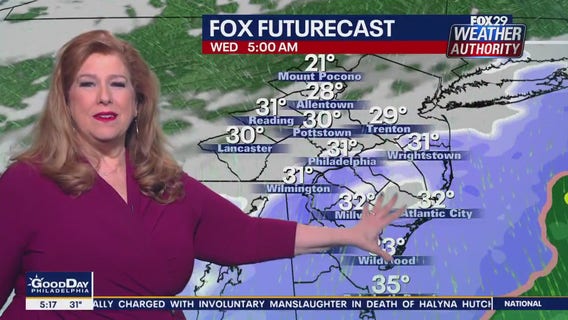 Weather Authority: Wednesday, 5 a.m. forecast