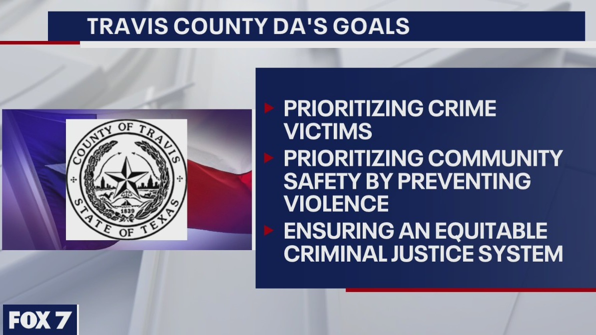 Travis County District Attorney José Garza releases 2021 Year in Review