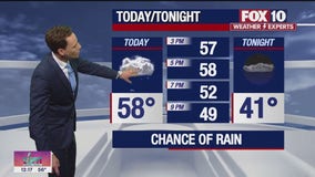 Noon Weather Forecast - 1/31/23