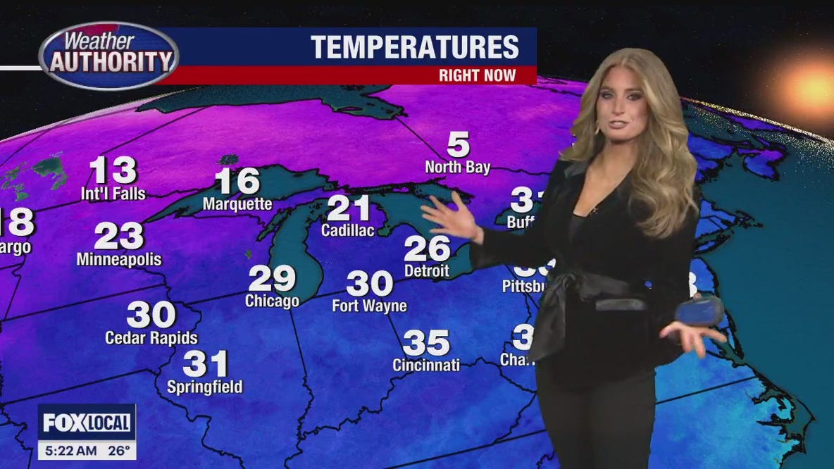 Cold day ahead!
