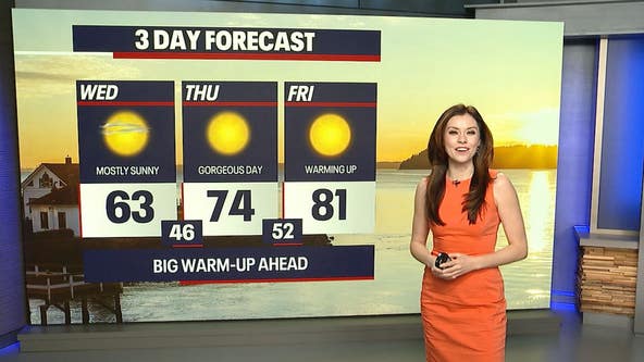 Seattle weather: Mostly sunny with a big warm-up ahead