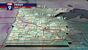 Minnesota weather: January-like cold on Friday