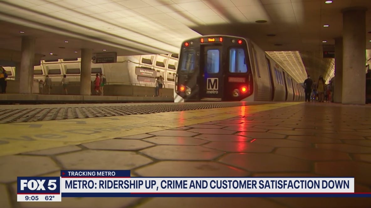 Metro’s annual performance review shows ridership up, crime and customer satisfaction down