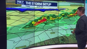 Central Texas weather: Front arrives early Friday morning bringing chance of rain