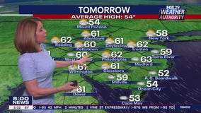 Weather Authority: Tuesday, 5 p.m. update