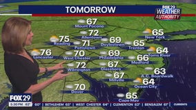Weather Authority: 5 p.m. Wednesday forecast