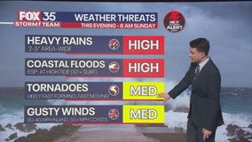 Forecast: Flooding, damaging wind gusts