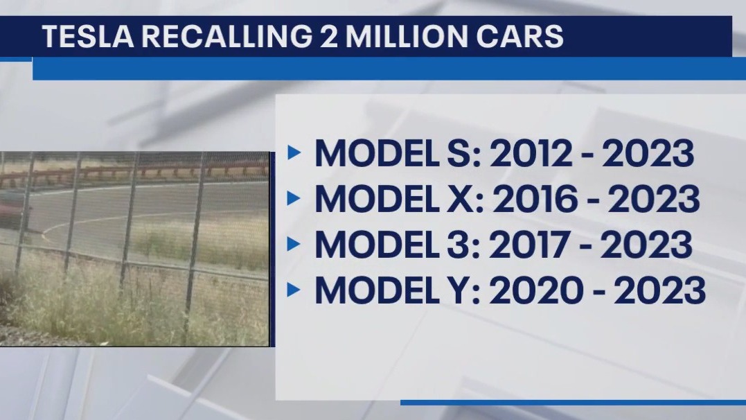 Tesla recalling 2 million cars