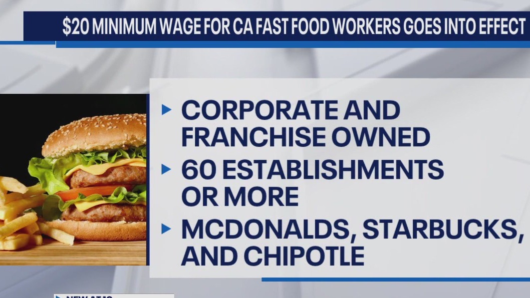 Impact of new $20 fast-food minimum wage