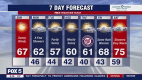 FOX 5 Weather forecast for Sunday, March 26