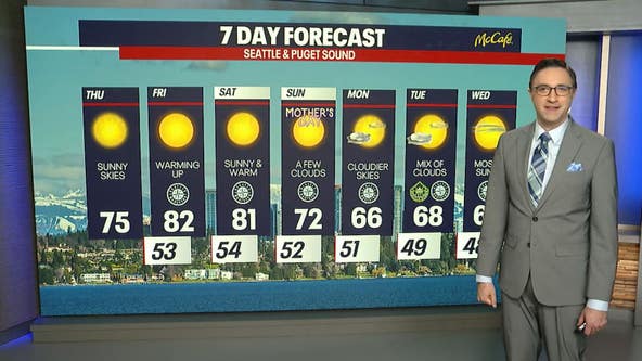 Seattle weather: Sunny skies in the mid-70s