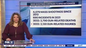 The U.S. has already had 39 mass shootings since the New Year