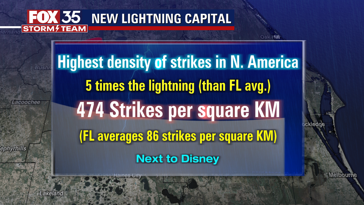 Central Florida community deemed new 'lightning capital' of U.S.