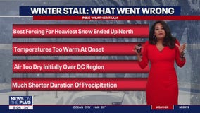 Less snow than expected: What went wrong