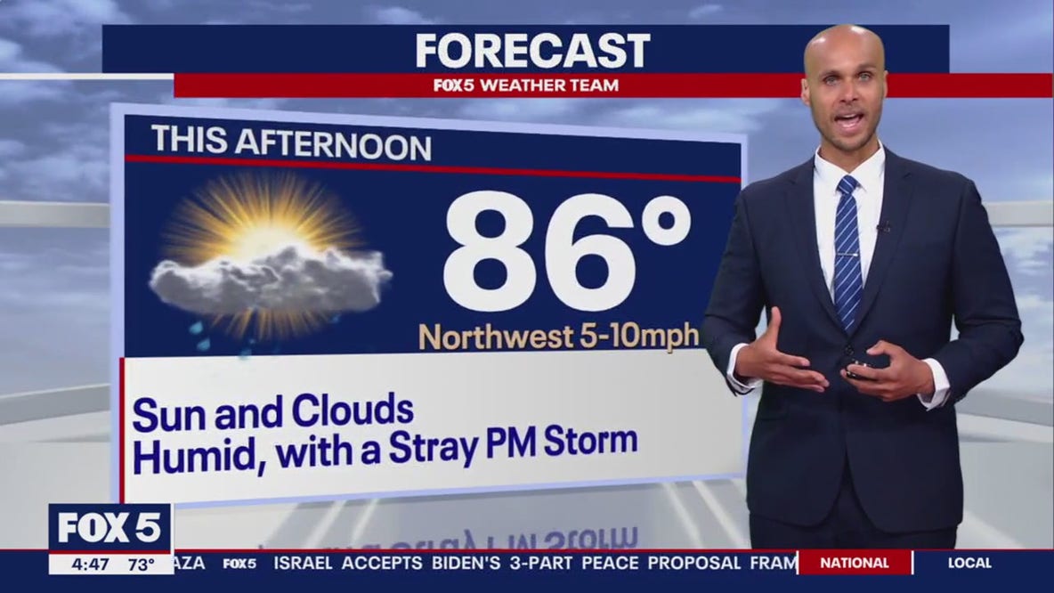 FOX 5 Weather forecast for Monday, June 3