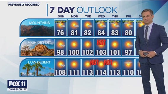 Weather Forecast for Sunday, Aug. 13