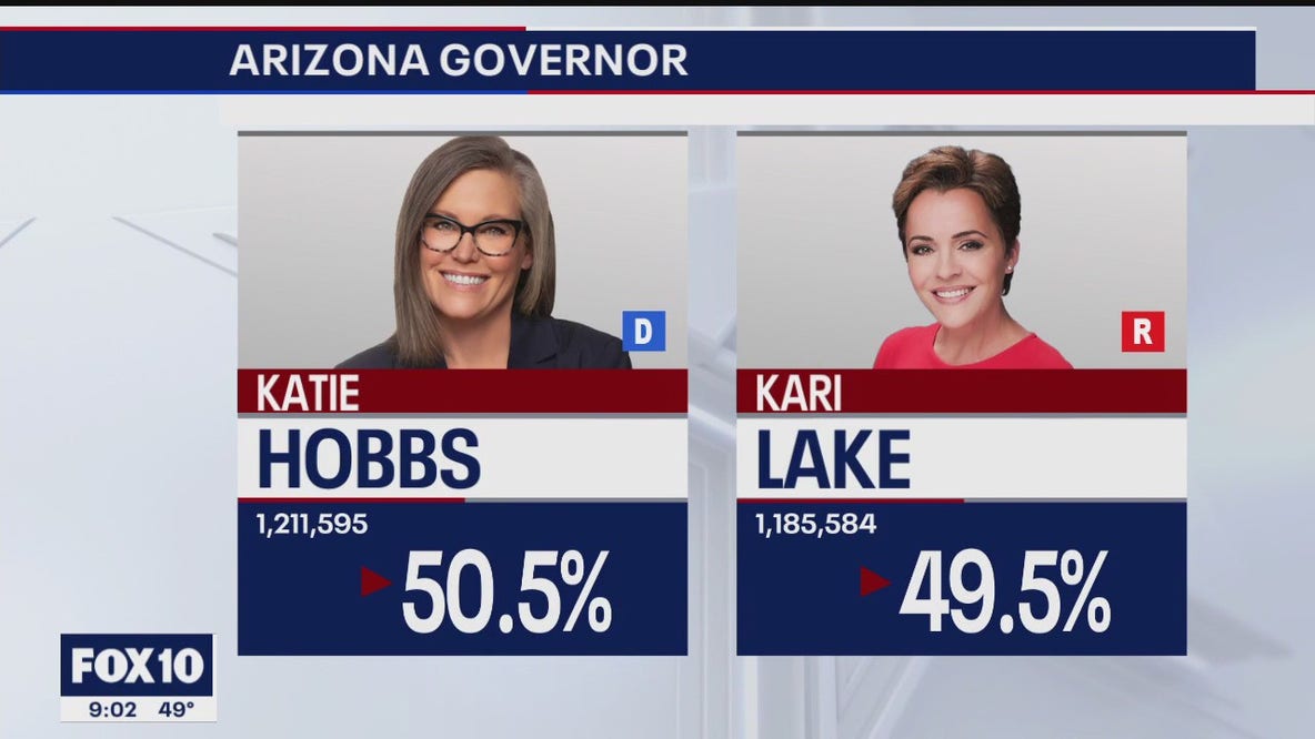 Election 2022: Governor, other Arizona races still too close to call