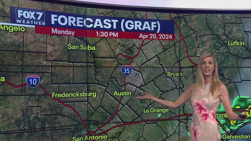 Austin weather: More storm chances