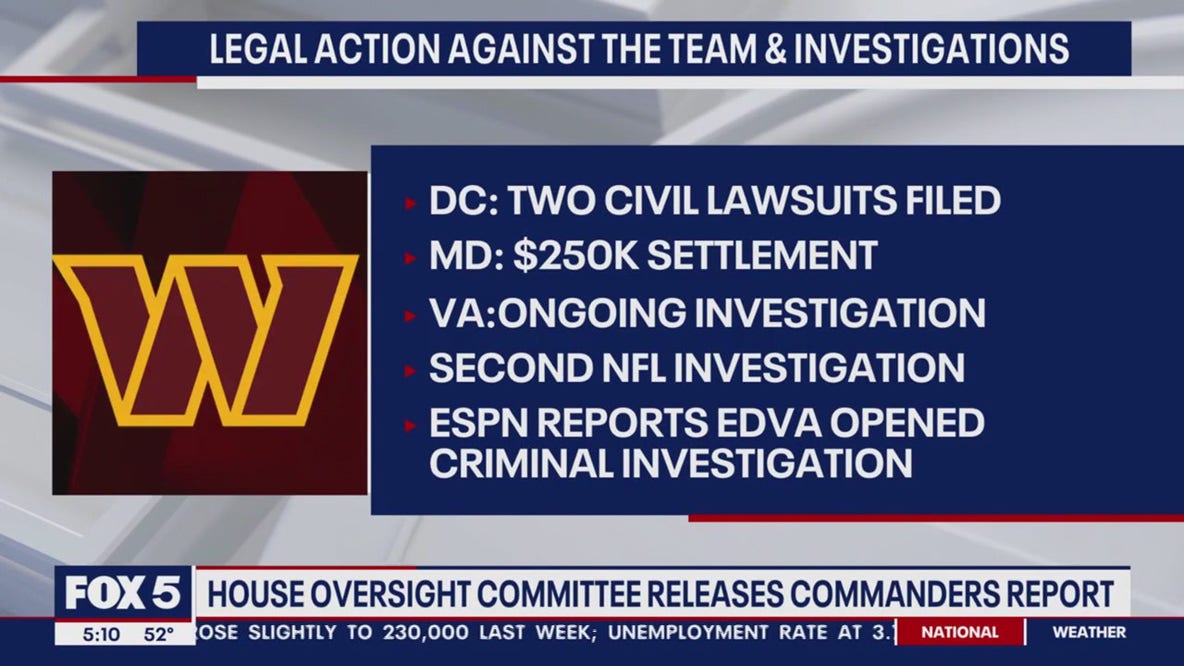 Report: Dan Snyder interfered with House Oversight Committee's investigation