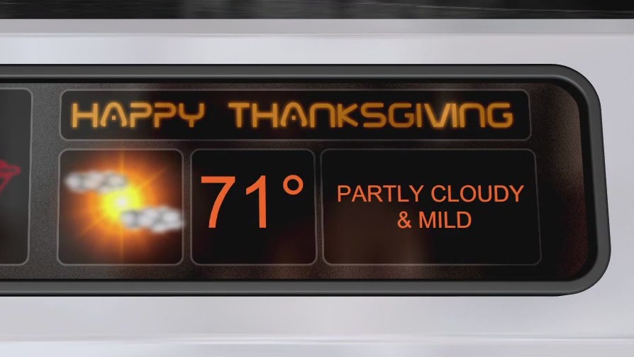 California Thanksgiving weather forecast