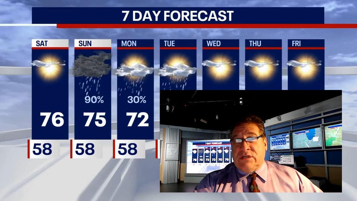Chicago weather: Gorgeous start to Memorial Day Weekend