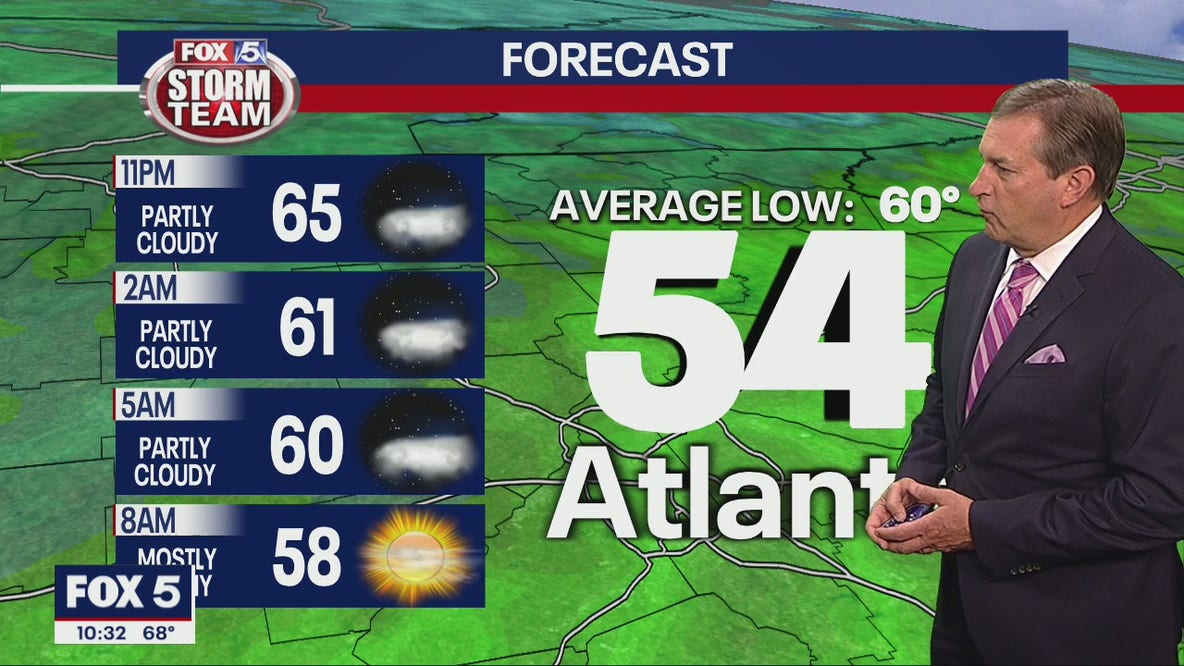 Chief meteorologist David Chandley says we're in 'October's Finest'