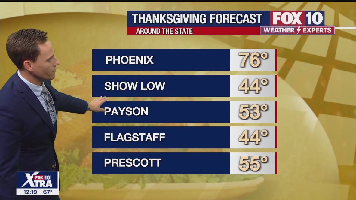 Noon Weather Forecast - 11/21/22