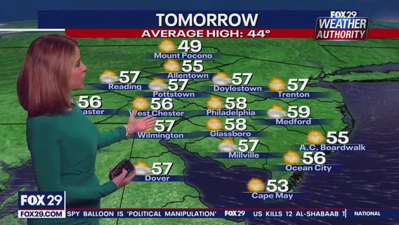 Weather Authority, Tuesday morning update