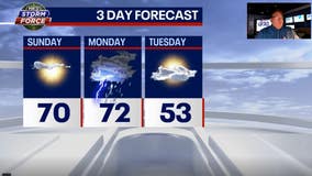Chicago weather: Unseasonable warmth gives way to stormy Monday