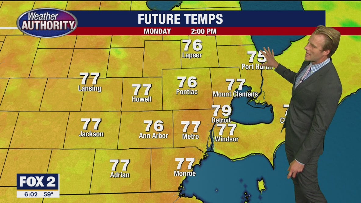Mainly dry start to the week