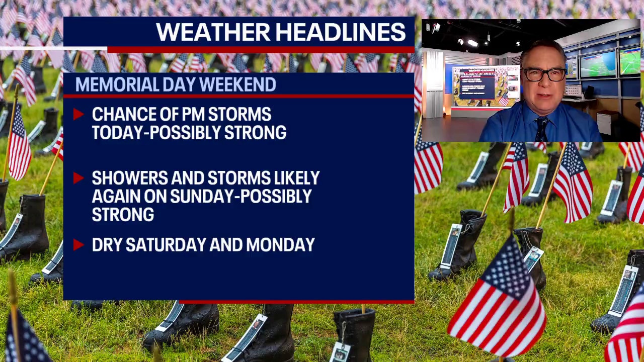 Chicago weather Memorial Day weekend forecast FOX 32 Chicago