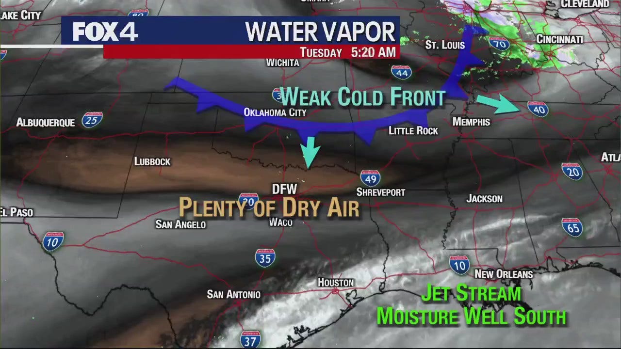 Dallas weather December 5 morning forecast FOX 4 DallasFort Worth