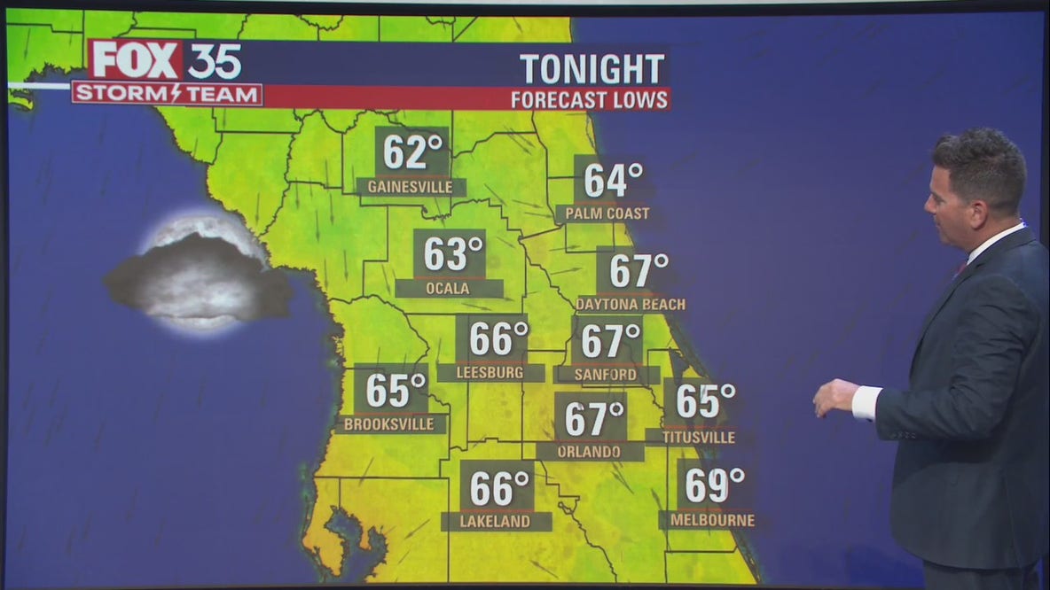 Weather Forecast: April 26, 2022