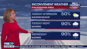 Weather Authority: 10 p.m. Monday forecast
