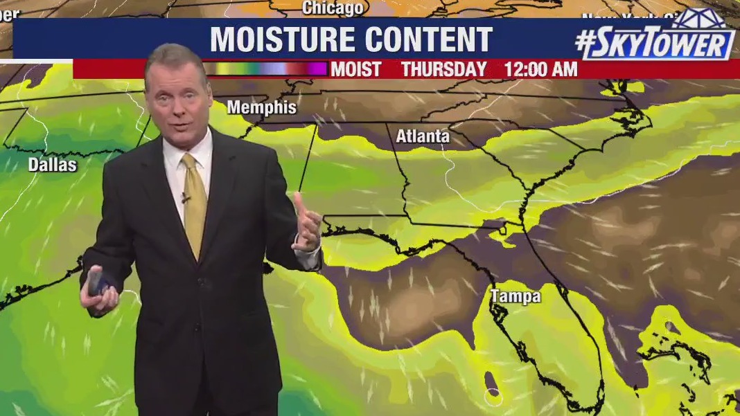 Tampa weather | humidity stays in check Wednesday