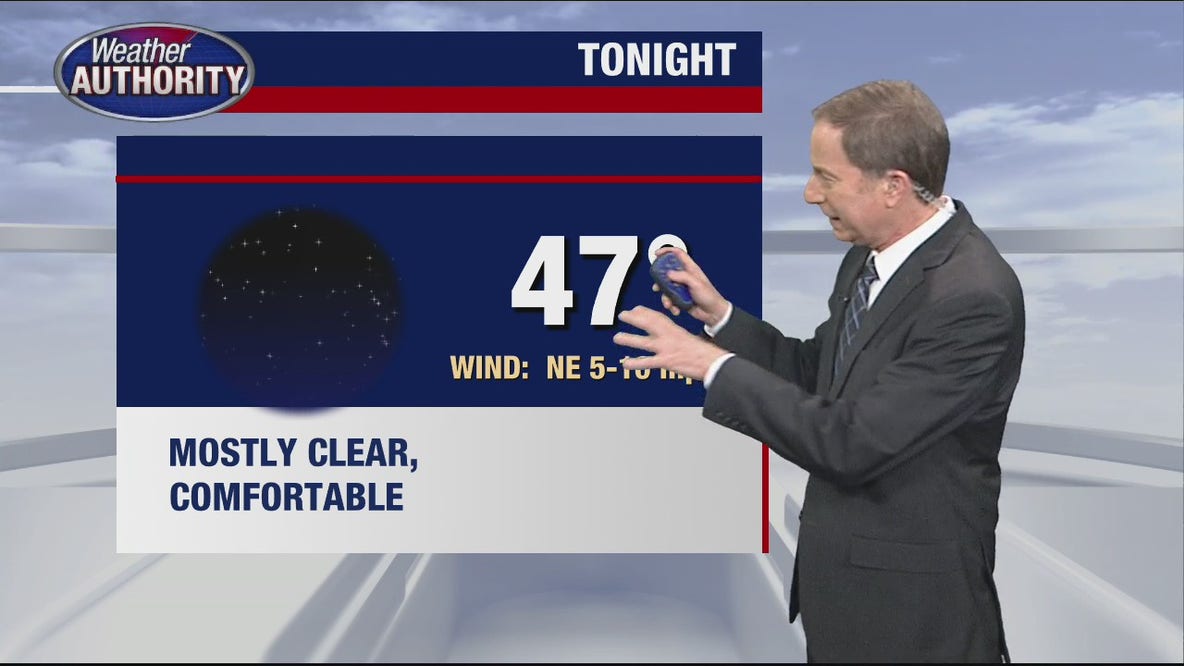 Comfortable Tuesday night during nice stretch of weather